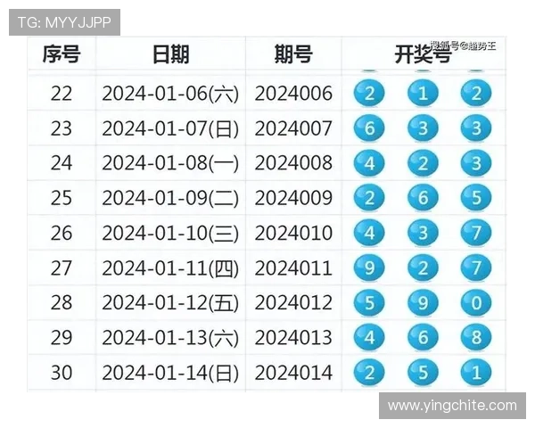 澳门彩票官网最新资讯，全面解析澳门彩票官方平台的最新动态与玩法介绍