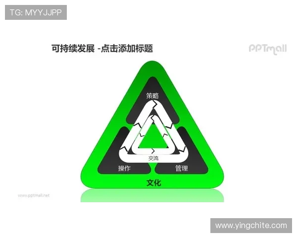 澳门新京旗舰平台积极响应国家政策，推动绿色环保与可持续发展
