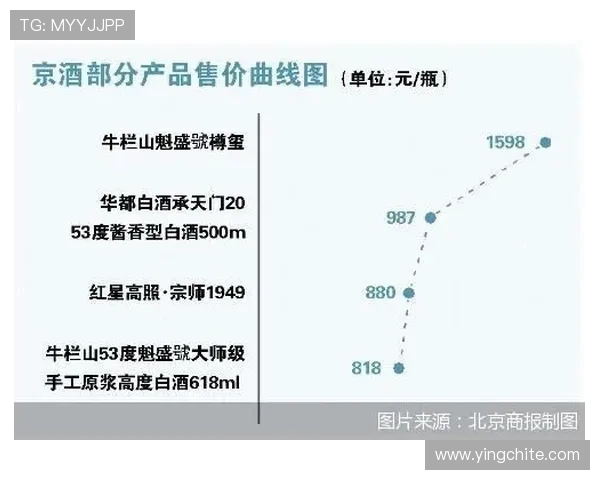 澳门新京旗舰厅登录线路最新优化方案，确保玩家快速稳定登录无障碍