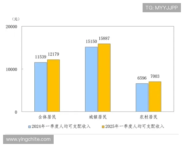 掌握英皇滚球盘的投注技巧实现长期稳定盈利的实用指南