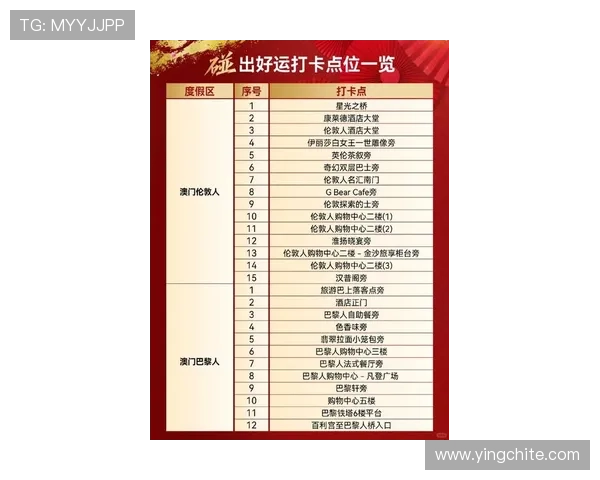 权威发布葡京官网十大排行，最受欢迎的线上博彩平台详细介绍与推荐指南