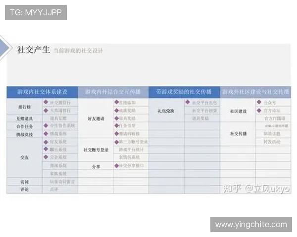 葡京电玩城集团多元化游戏内容：满足不同年龄层玩家的多样需求